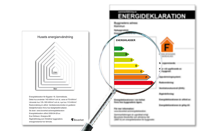 Beställ Den "nya" Energideklarationen